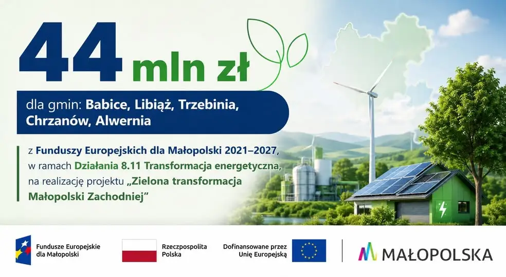 Zielona transformacja Małopolski Zachodniej: 44 mln zł na OZE dla pięciu gmin