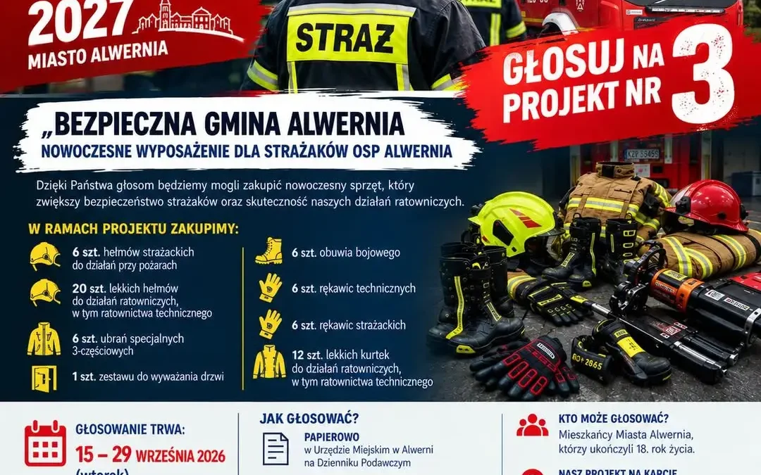 Budżet Obywatelski 2027 w Alwerni – głosowanie startuje 15 września