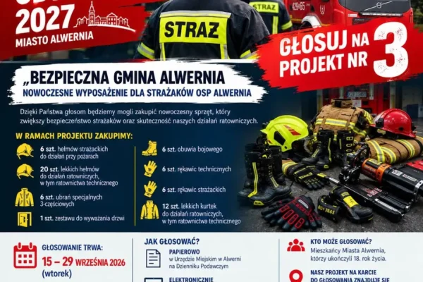 Budżet Obywatelski 2027 w Alwerni – głosowanie startuje 15 września