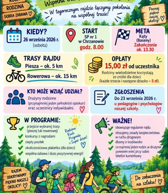 44. Rajd Rodzinny w Chrzanowie – zaproszenie na 26 września