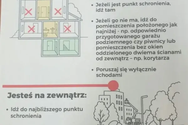 Szkoła Podstawowa nr 3 w Trzebini informuje o procedurach bezpieczeństwa na wypadek ataku z powietrza