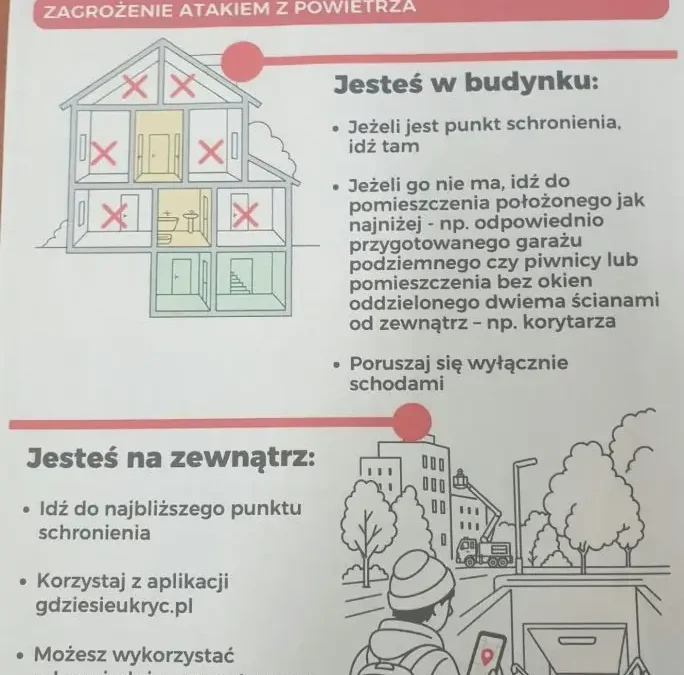 Szkoła Podstawowa nr 3 w Trzebini informuje o procedurach bezpieczeństwa na wypadek ataku z powietrza