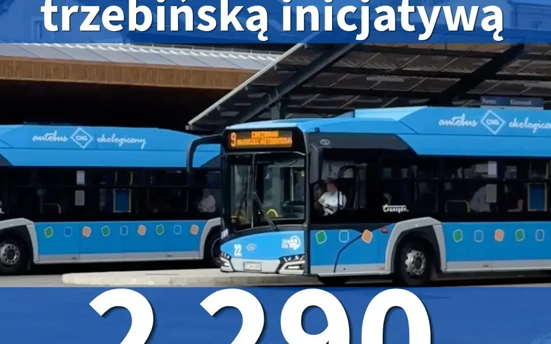 Bilet Wakacyjny ZKKM hitem wśród uczniów. Sprzedano 2290 biletów