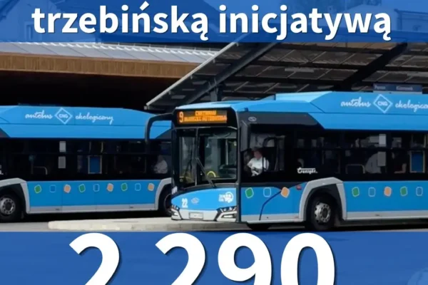 Bilet Wakacyjny ZKKM hitem wśród uczniów. Sprzedano 2290 biletów