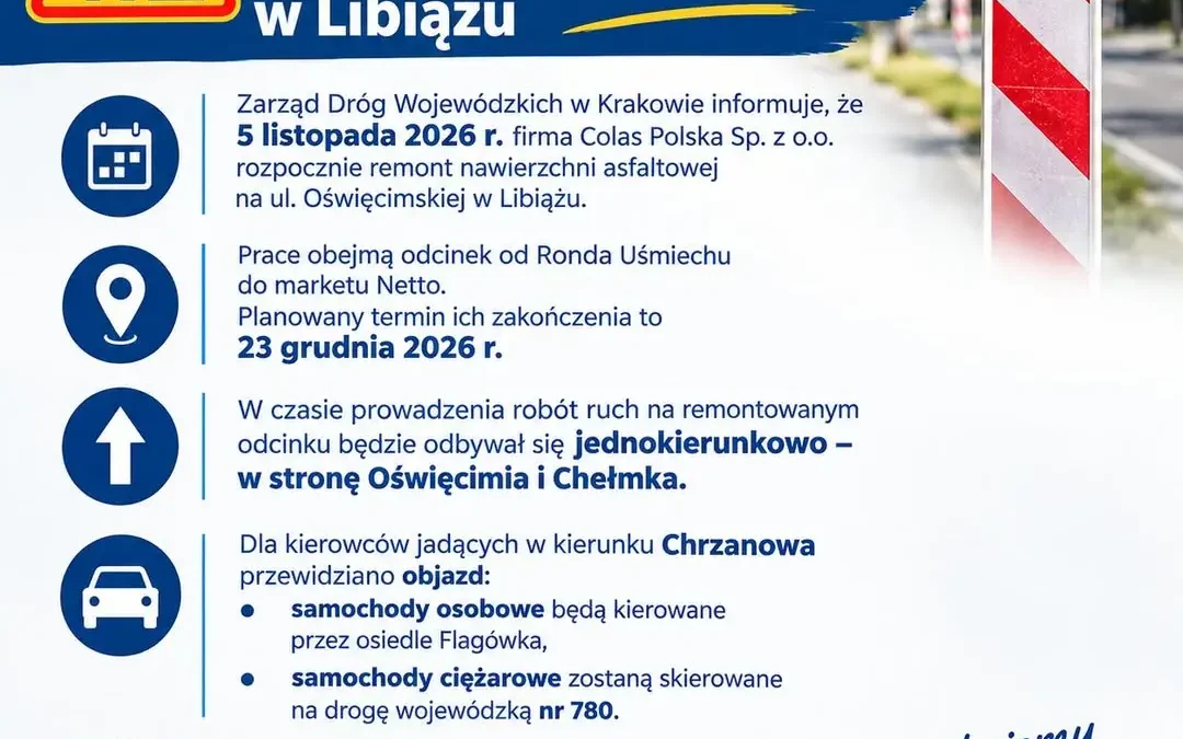 Remont ul. Oświęcimskiej w Libiążu: ruch jednokierunkowy i objazdy od 5 listopada