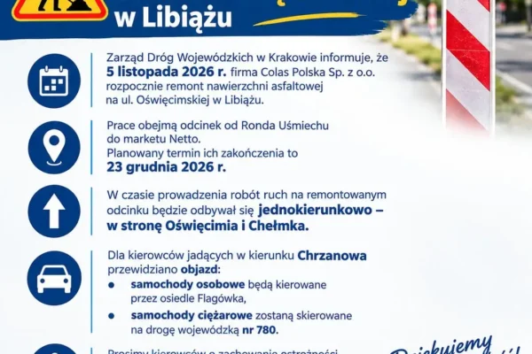 Remont ul. Oświęcimskiej w Libiążu: ruch jednokierunkowy i objazdy od 5 listopada